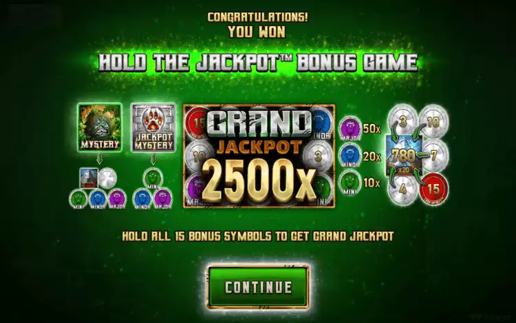 Mighty Wild Panther Grand Platinum Edition Slots